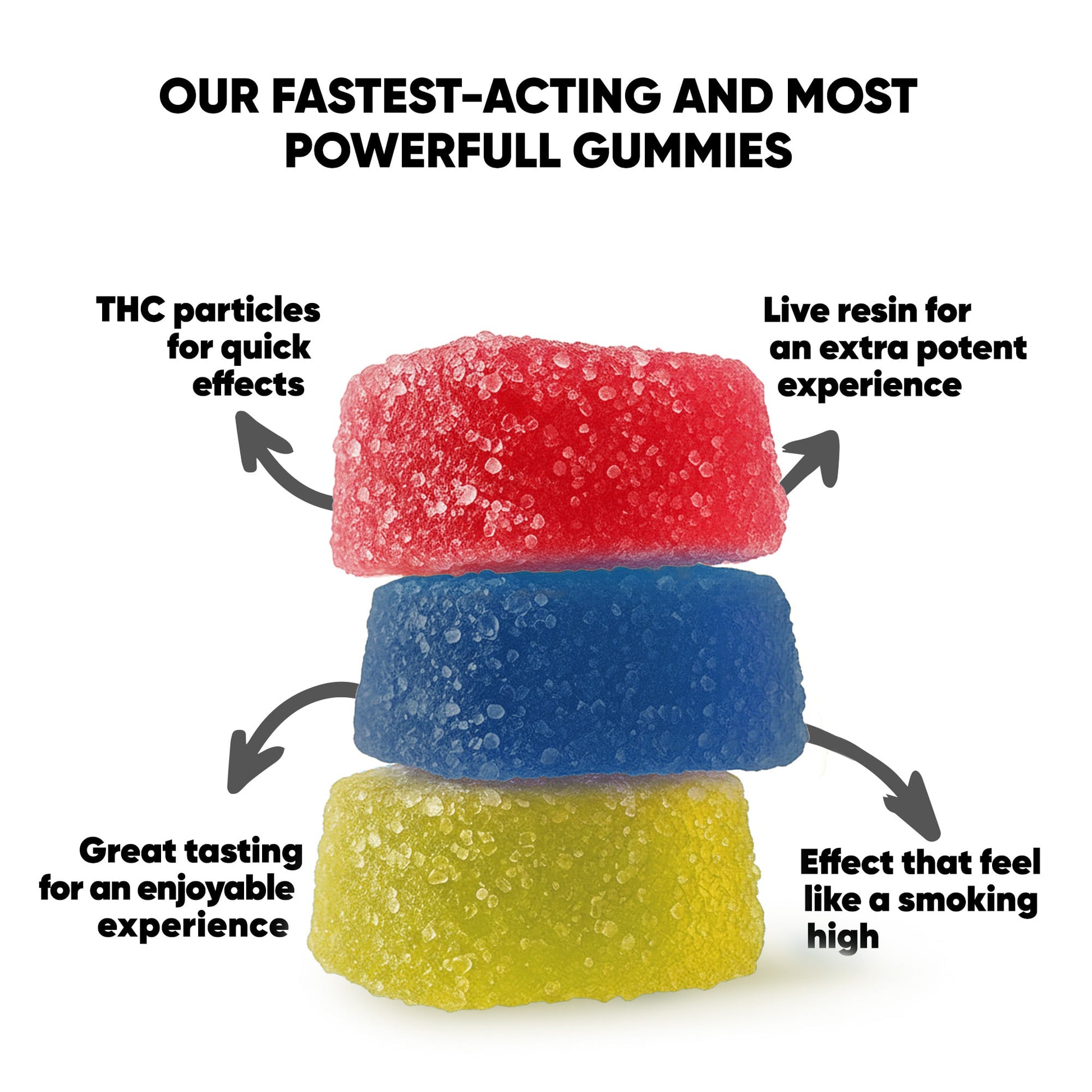 200mg D8, D9, THCP, Mushroom Blend Gummies - Mixed Fruits - Chill Extreme