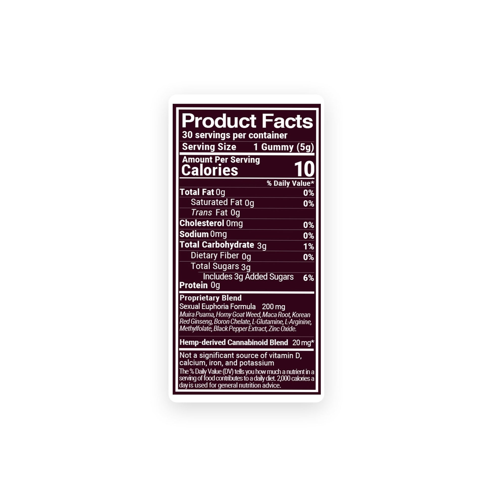 20mg Arouse Sexual Euphoria Gummies - D9, THCP, Broad Spectrum CBD, THCV - Strawberry - Chill Plus