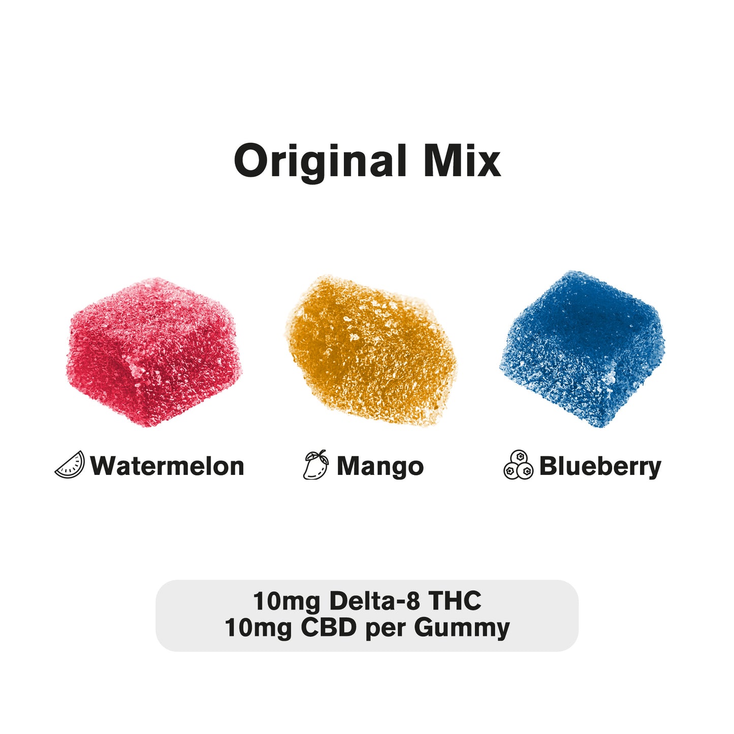 20mg D8 & CBD Gummies - Original - 10X