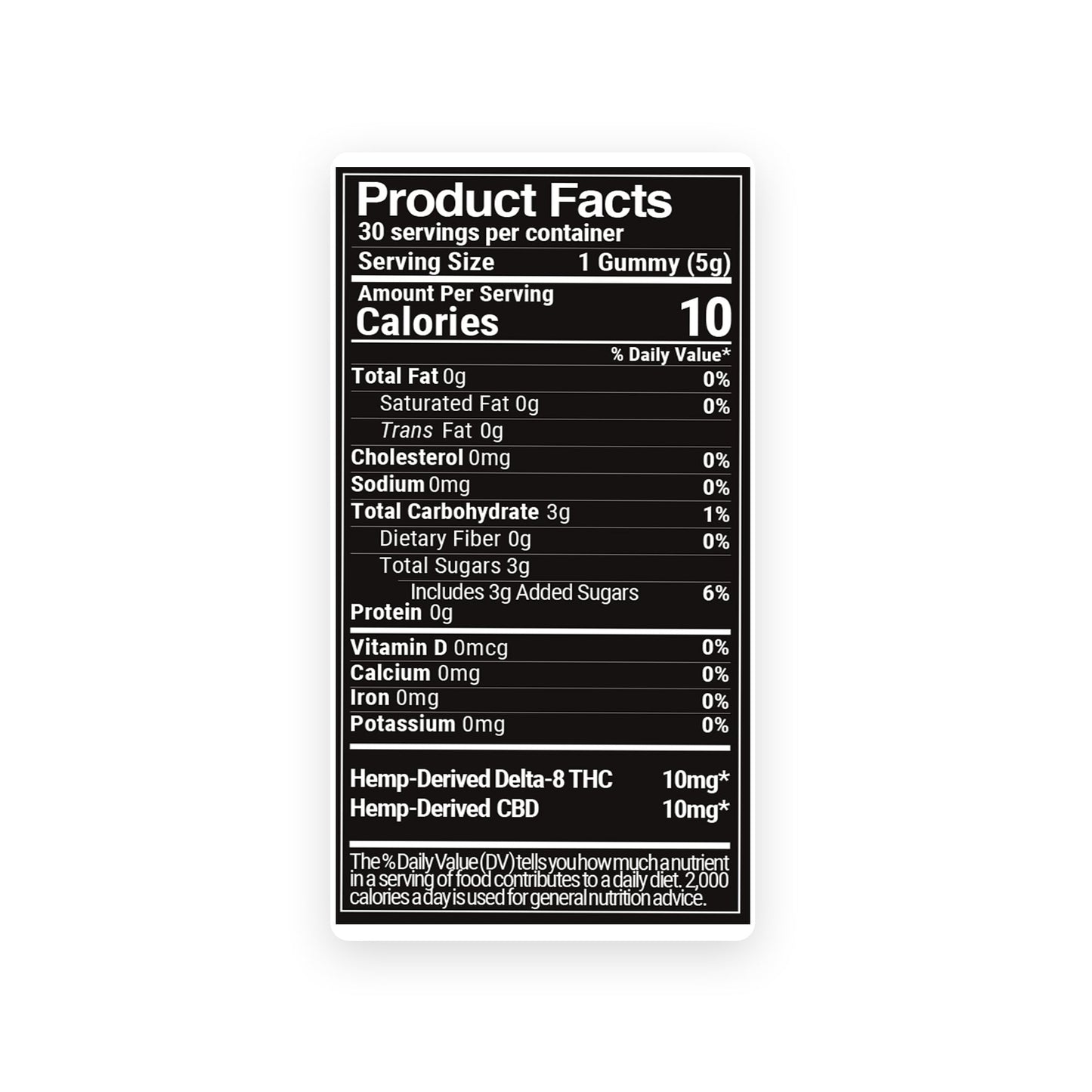 20mg D8 & CBD Gummies - Original - 10X