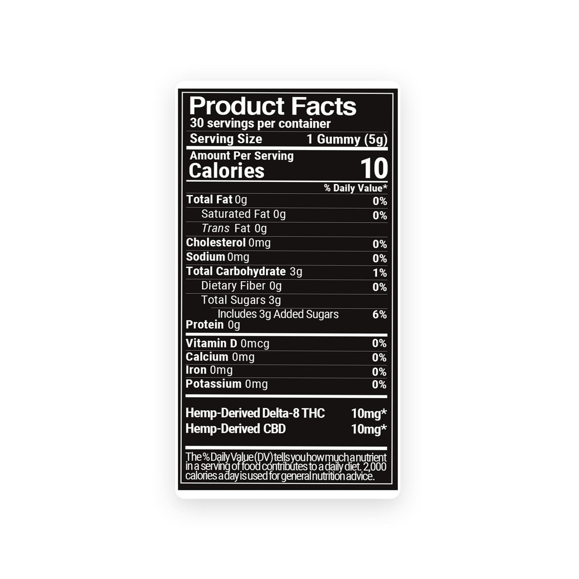 20mg D8 & CBD Gummies - Original - 10X