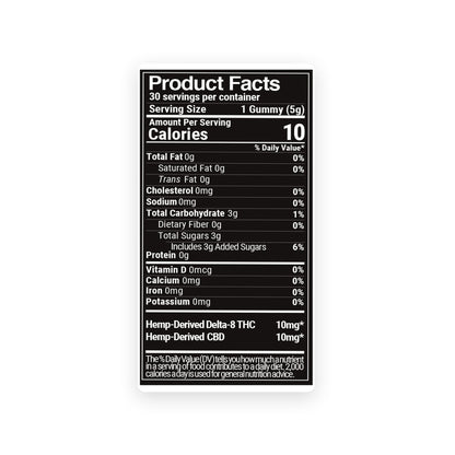 20mg D8 & CBD Gummies - Original - 10X
