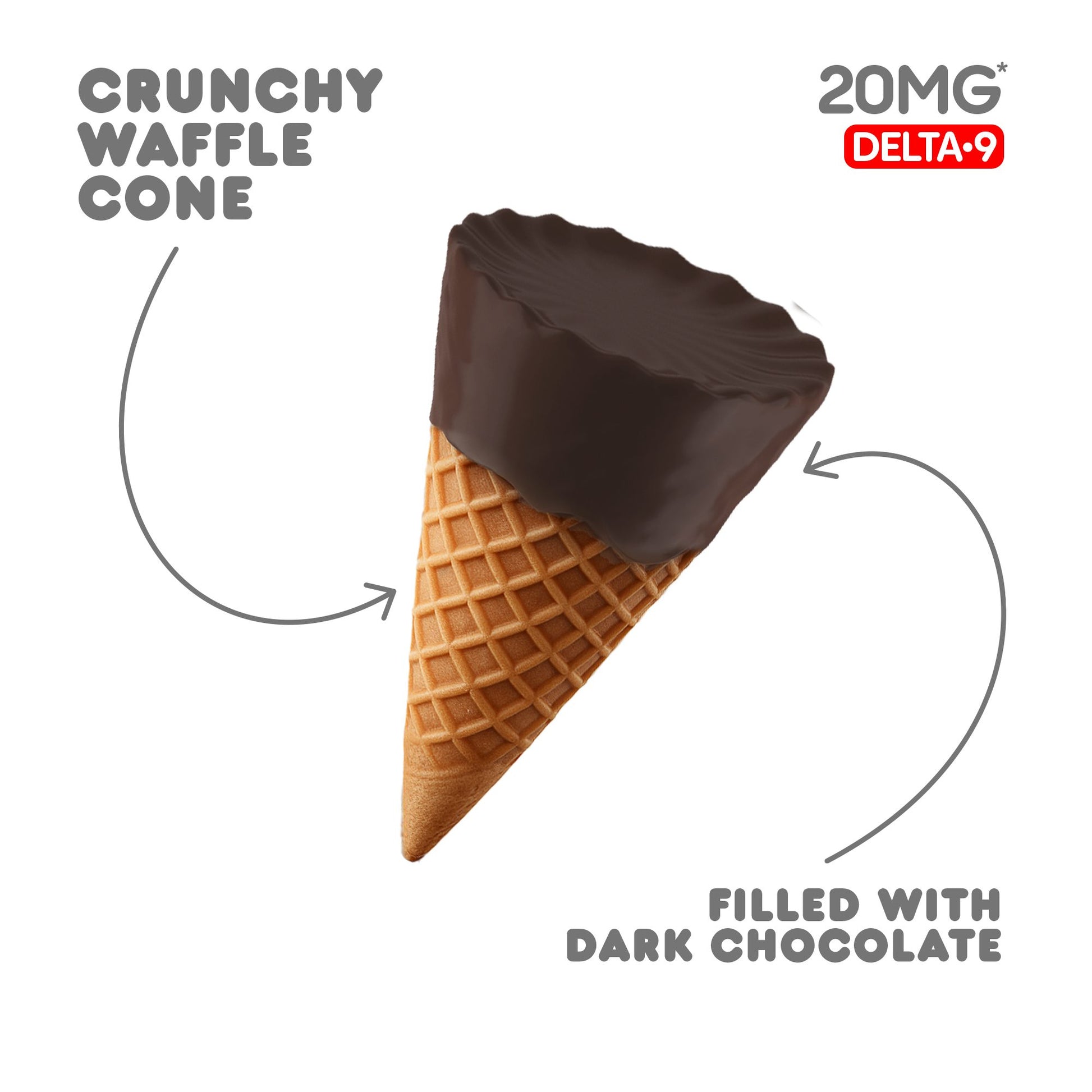 20mg Dark Chocolate Waffle Cones - Delta 9 - Chill Plus