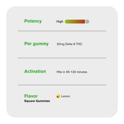 20mg Delta 9 Gummies - Lemon - Chill Plus