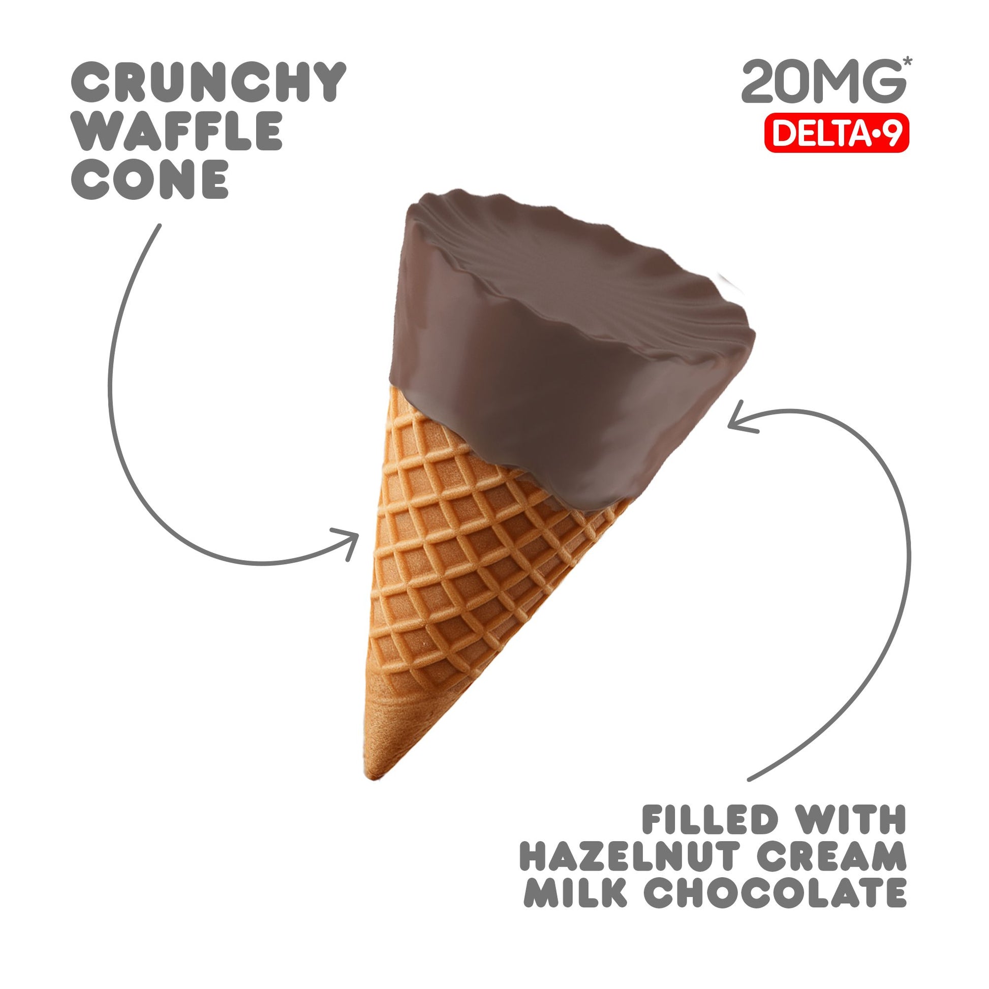 20mg Hazelnut Cream + Milk Chocolate Waffle Cones - Delta 9 - Chill Plus