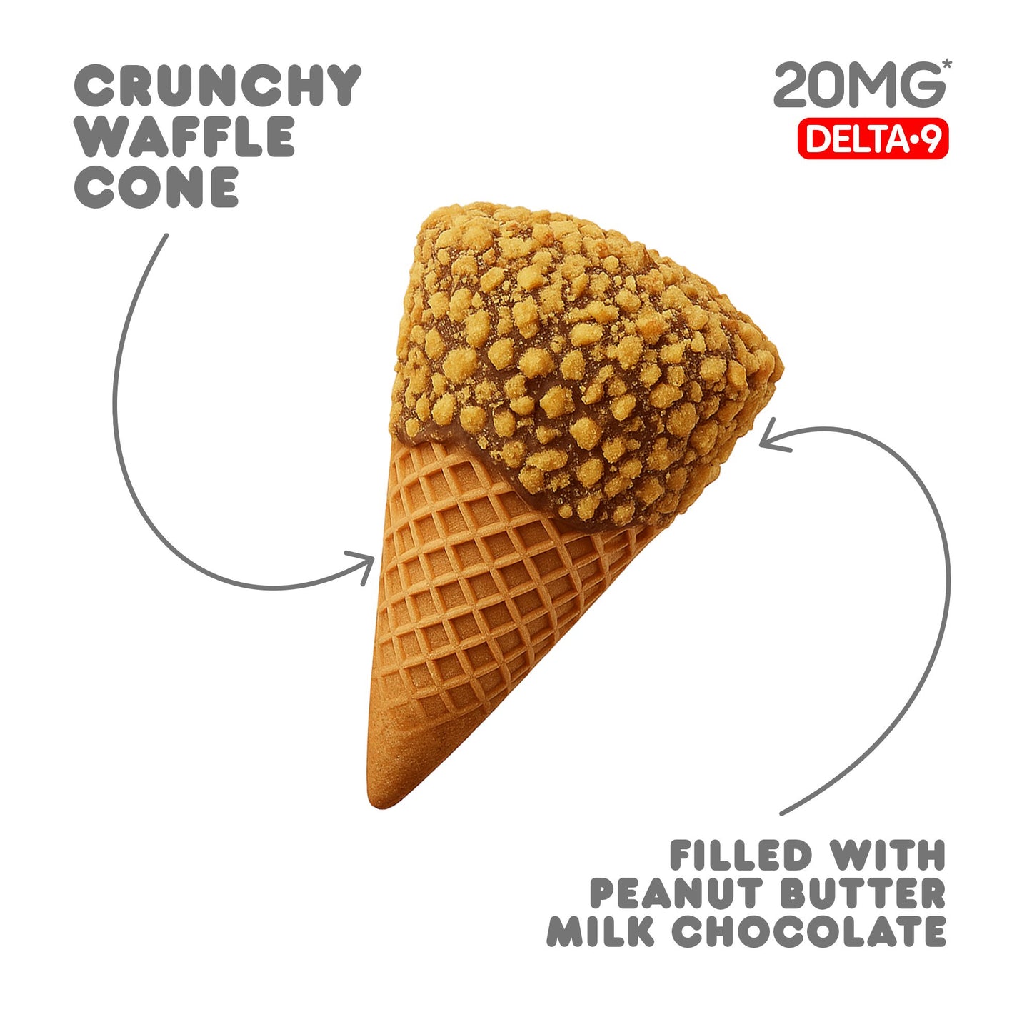 20mg Peanut Butter + Milk Chocolate Waffle Cones - Delta 9 - Chill Plus
