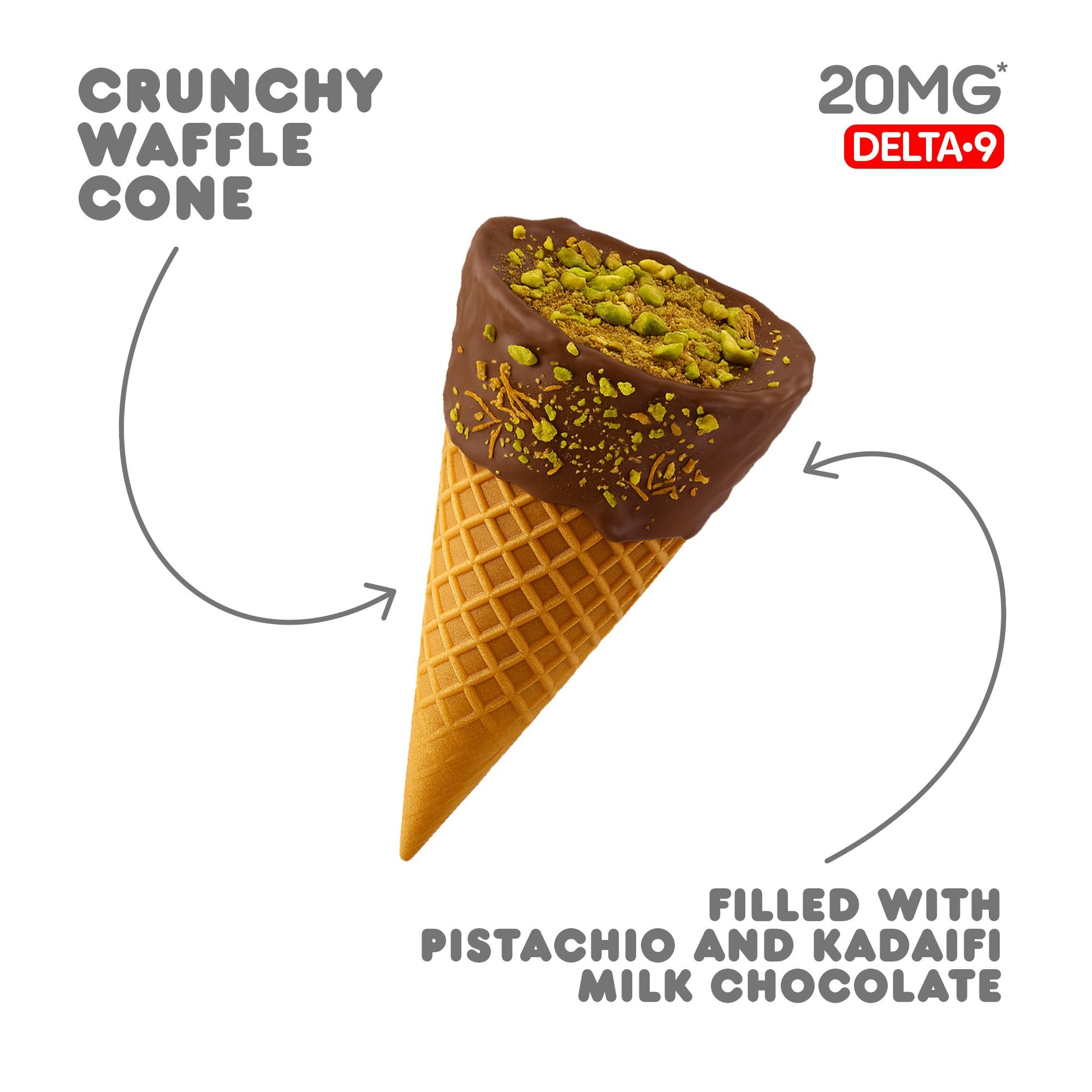 20mg Pistachio & Kadaifi + Milk Chocolate Waffle Cones - Delta 9 - Chill Plus