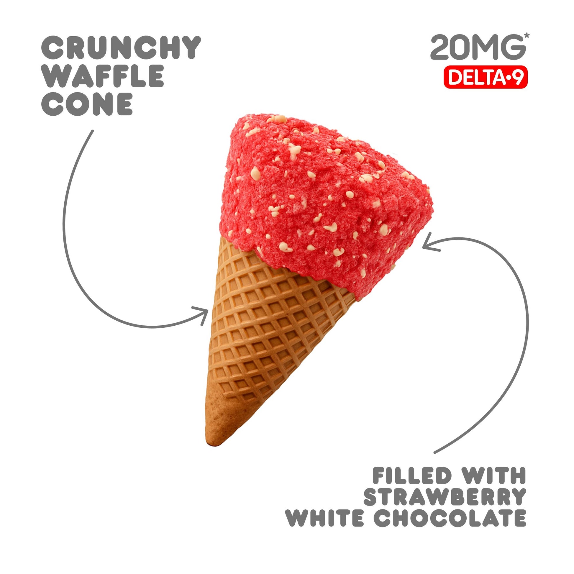 20mg Strawberry + White Chocolate Waffle Cones - Delta 9 - Chill Plus