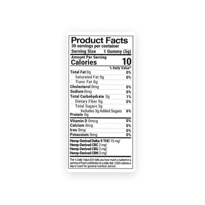 21mg Instant Feeling Nano Gummies - D9, CBC, CBN, CBG Nano - Sweet and Sour - D9 THC
