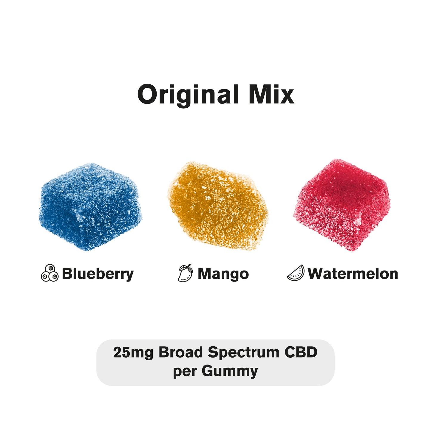 Original Mix