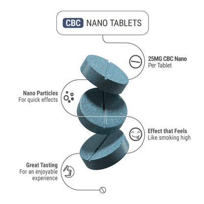 25mg CBC Nano Tablets - Unflavored - Chill Plus