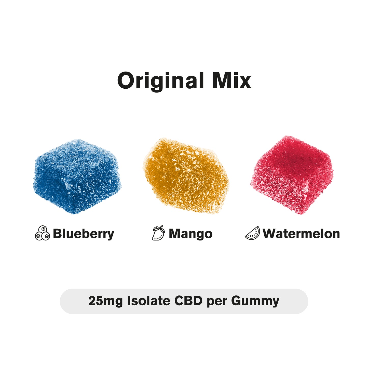 Original Mix