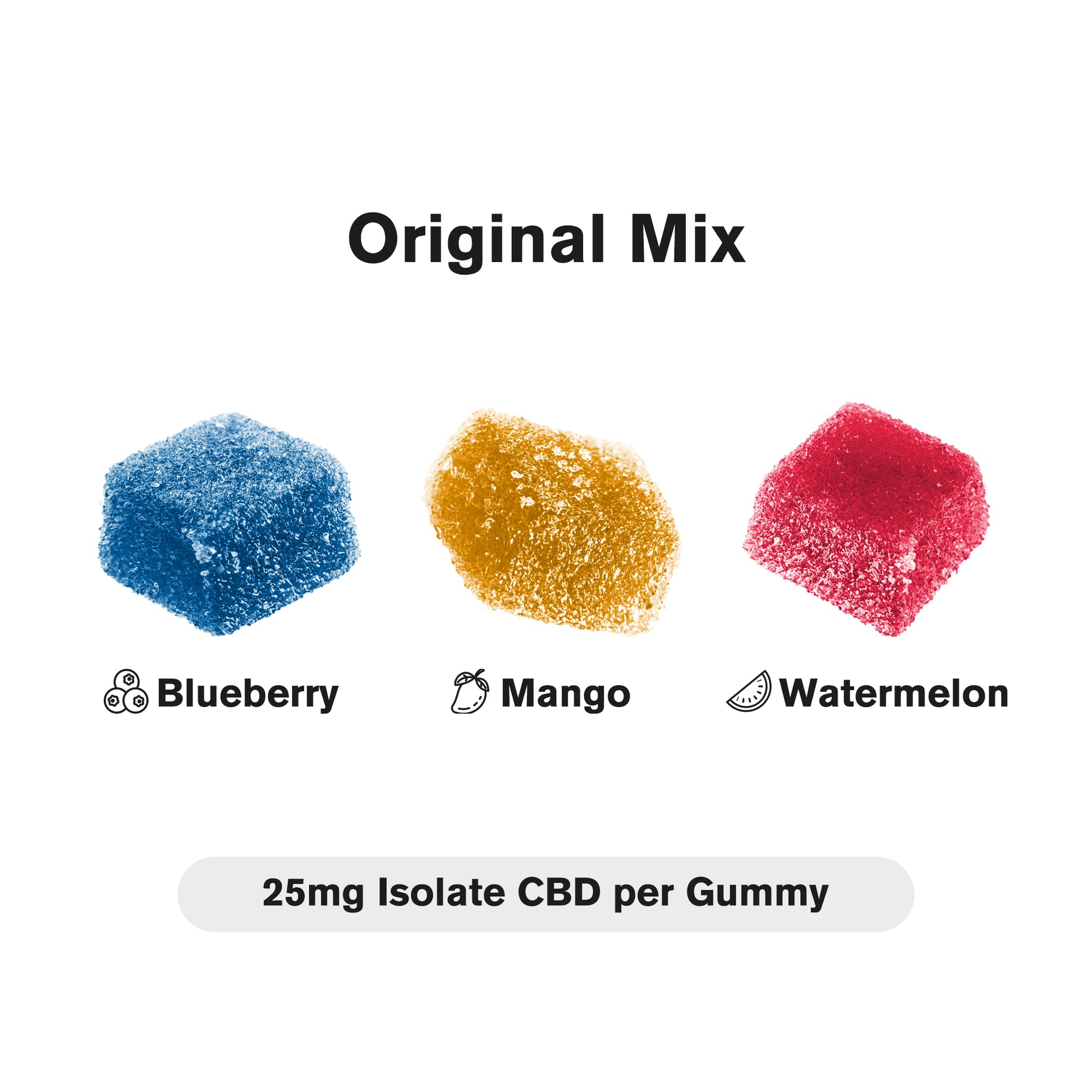 Original Mix