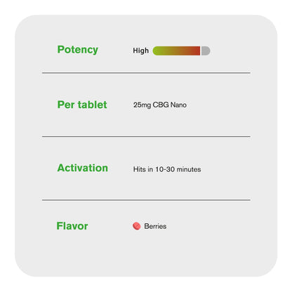 25mg CBG Nano Tablets - Berries