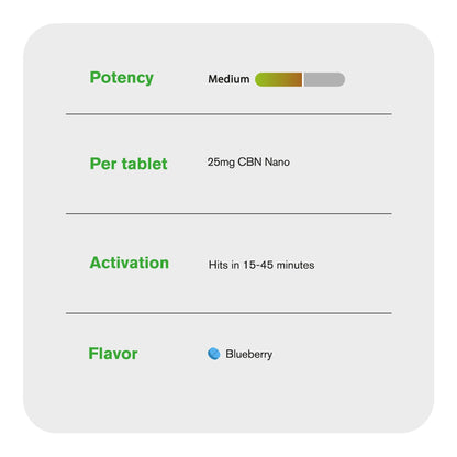 25mg CBN Nano Tablets - Blueberry