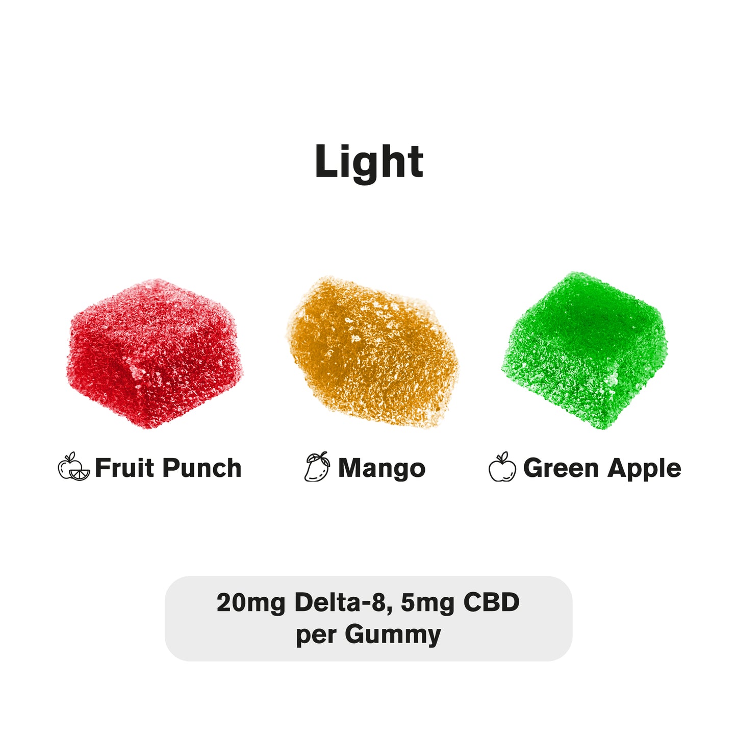 25mg D8 & CBD Isolate Gummies - Fruity Mix - Chill Plus