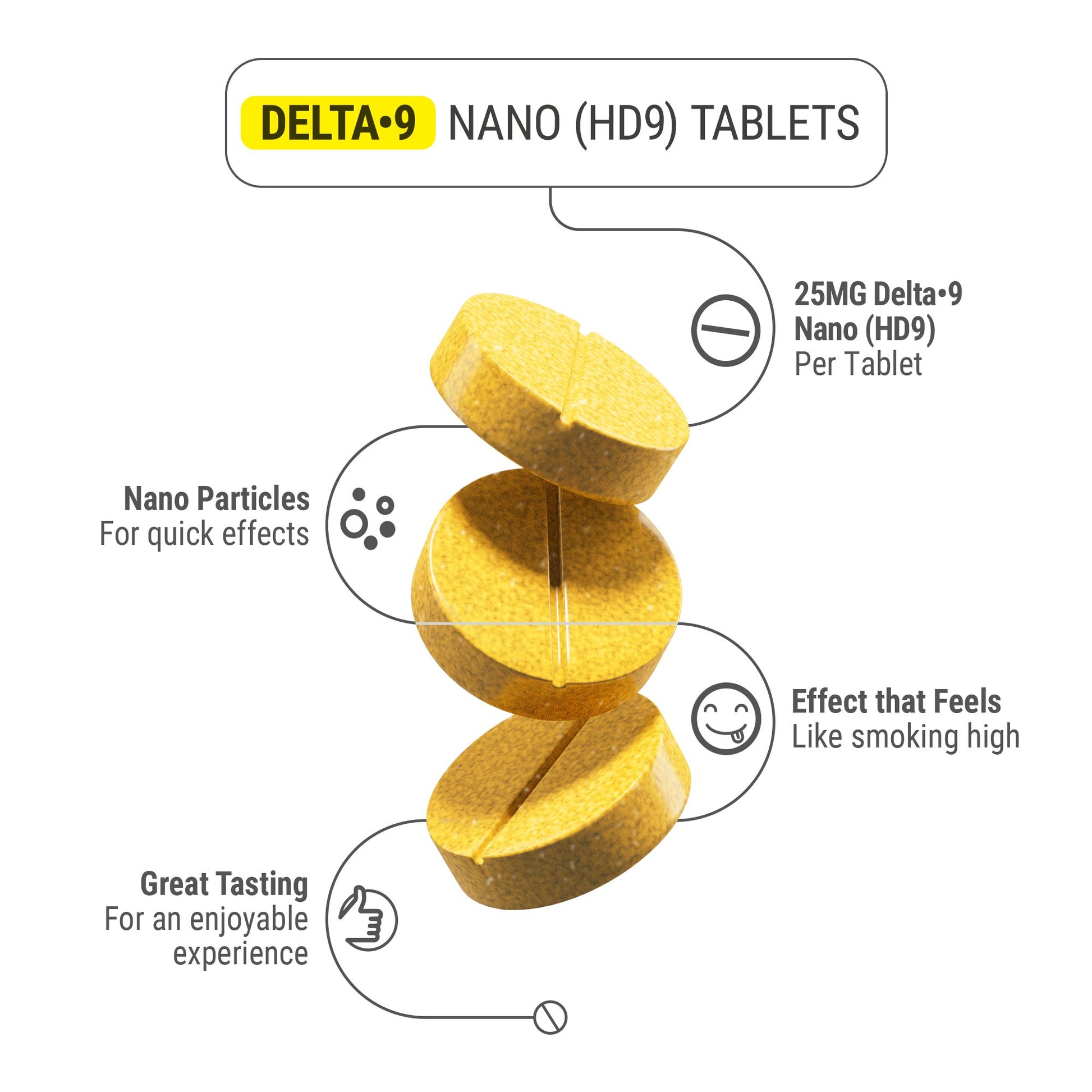 25mg D9 Nano Tablets - Lemon - Chill Plus