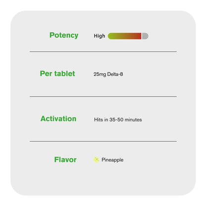 25mg Delta 8 Tablets - Pineapple - Chill Plus