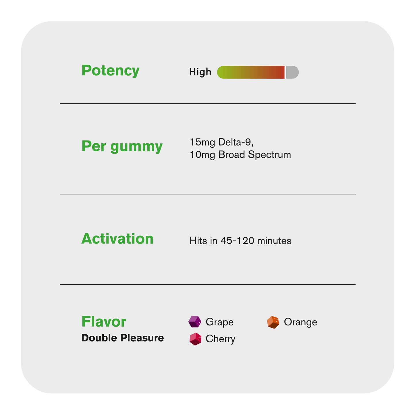25mg Double Pleasure Blend - D9 & Broad Spectrum CBD - Chill Extreme