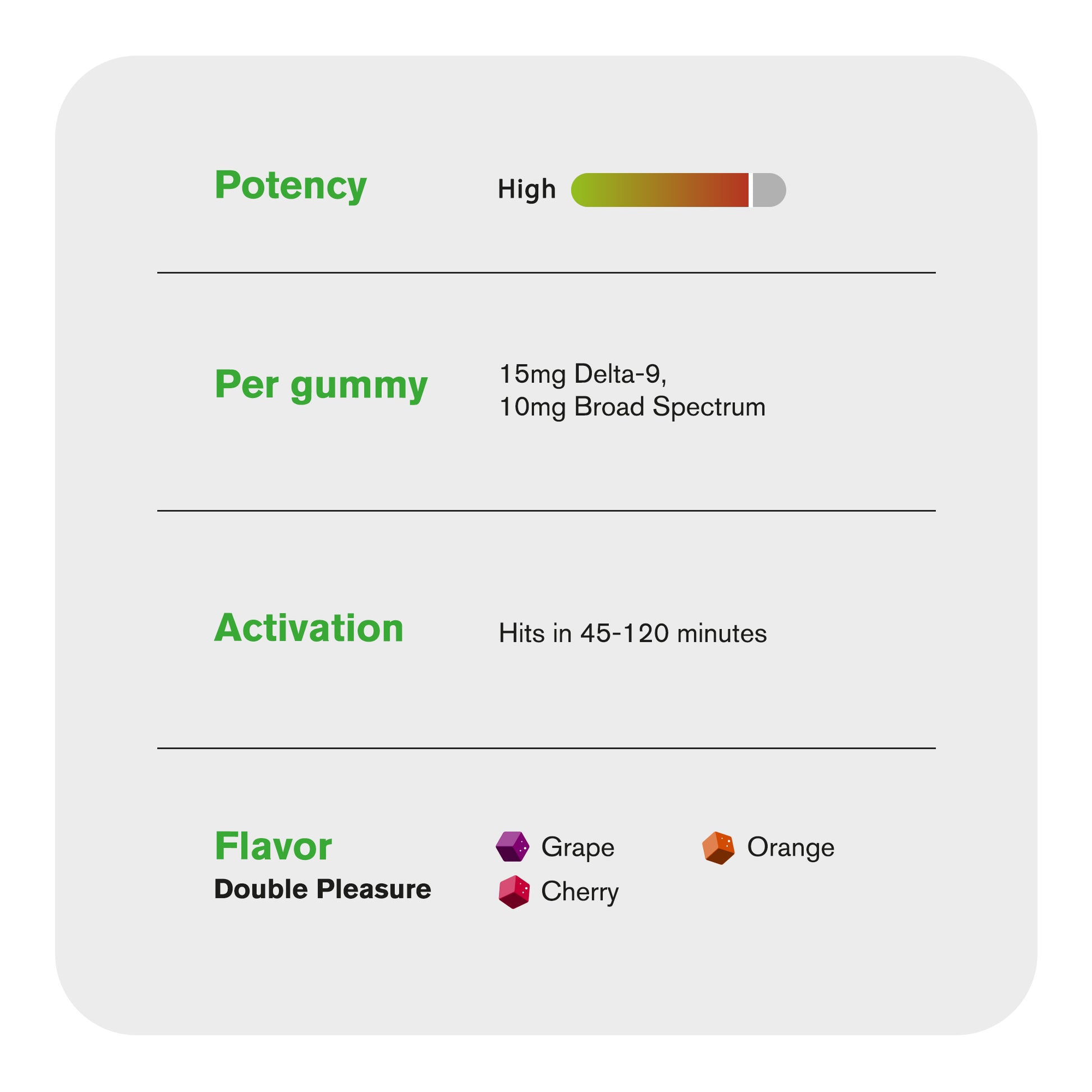 25mg Double Pleasure Blend - D9 & Broad Spectrum CBD - Chill Extreme