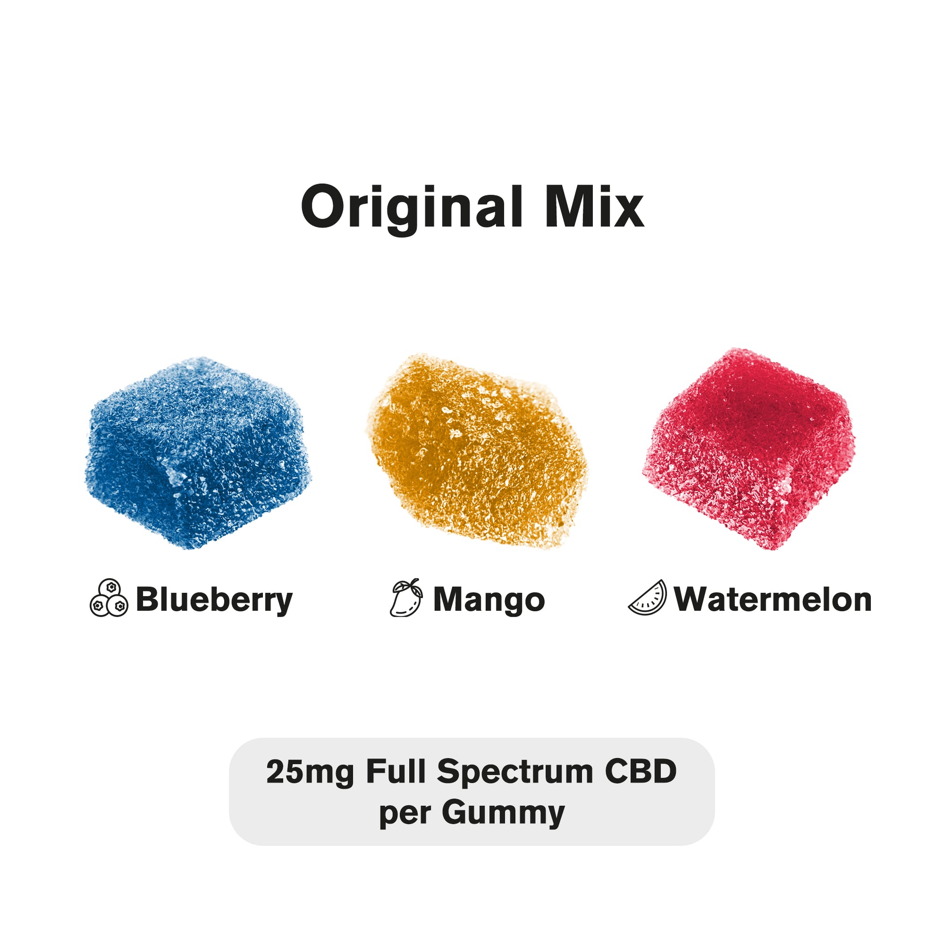 Original Mix