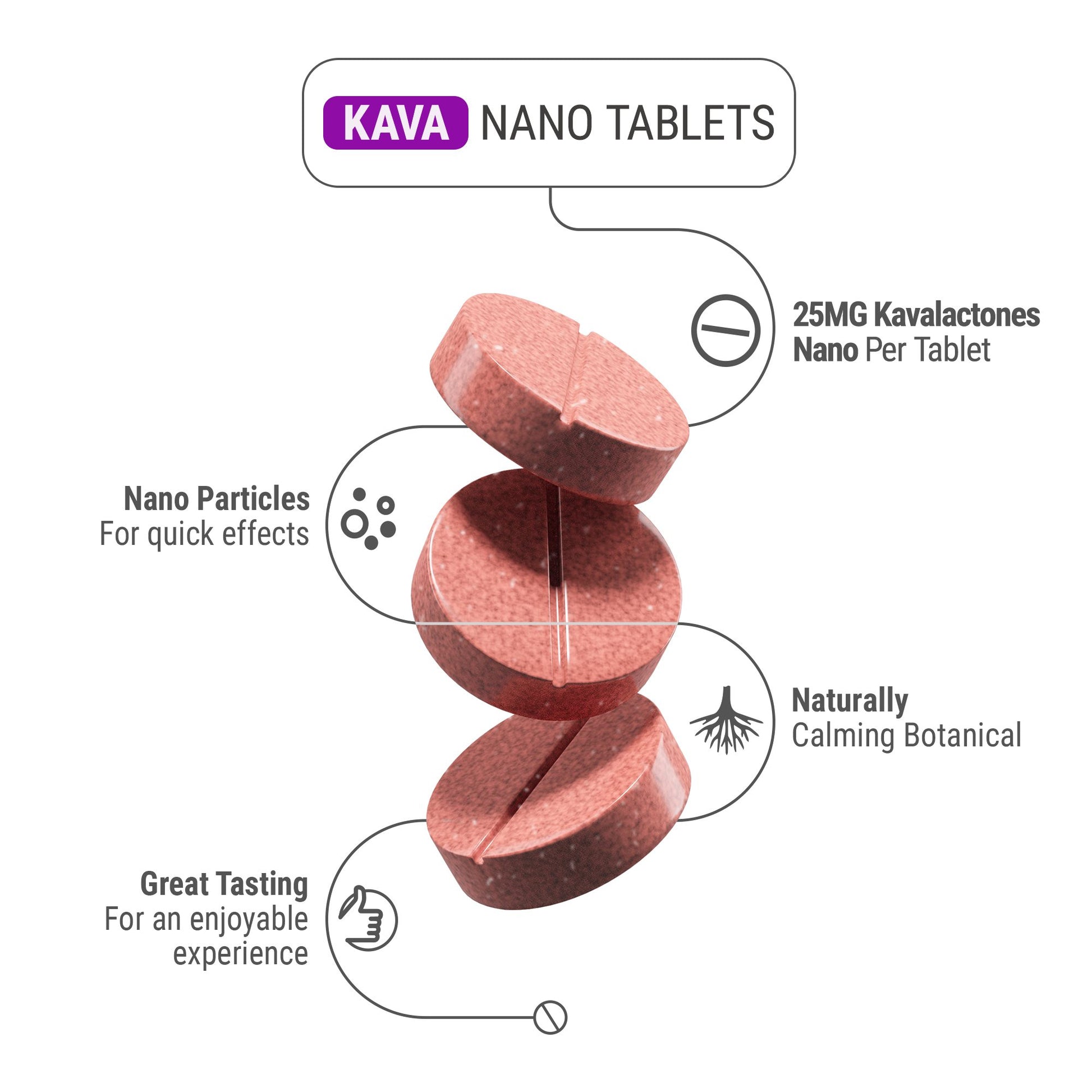 25mg Kava Nano Tablets - Raspberry - Chill Plus