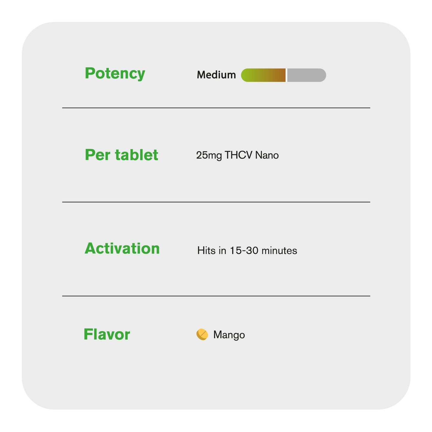 25mg THCV Nano Tablets - Mango - Chill Plus