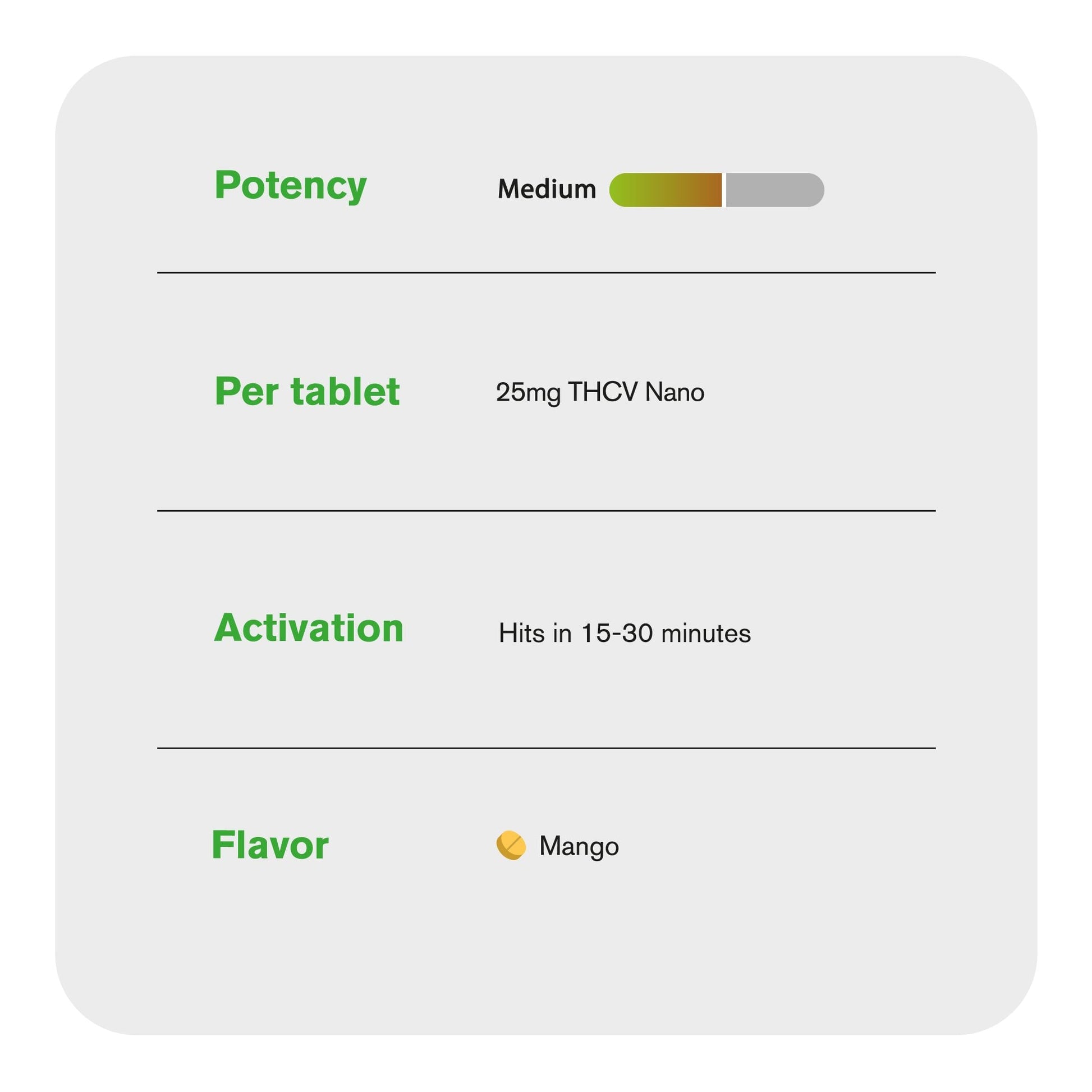 25mg THCV Nano Tablets - Mango - Chill Plus
