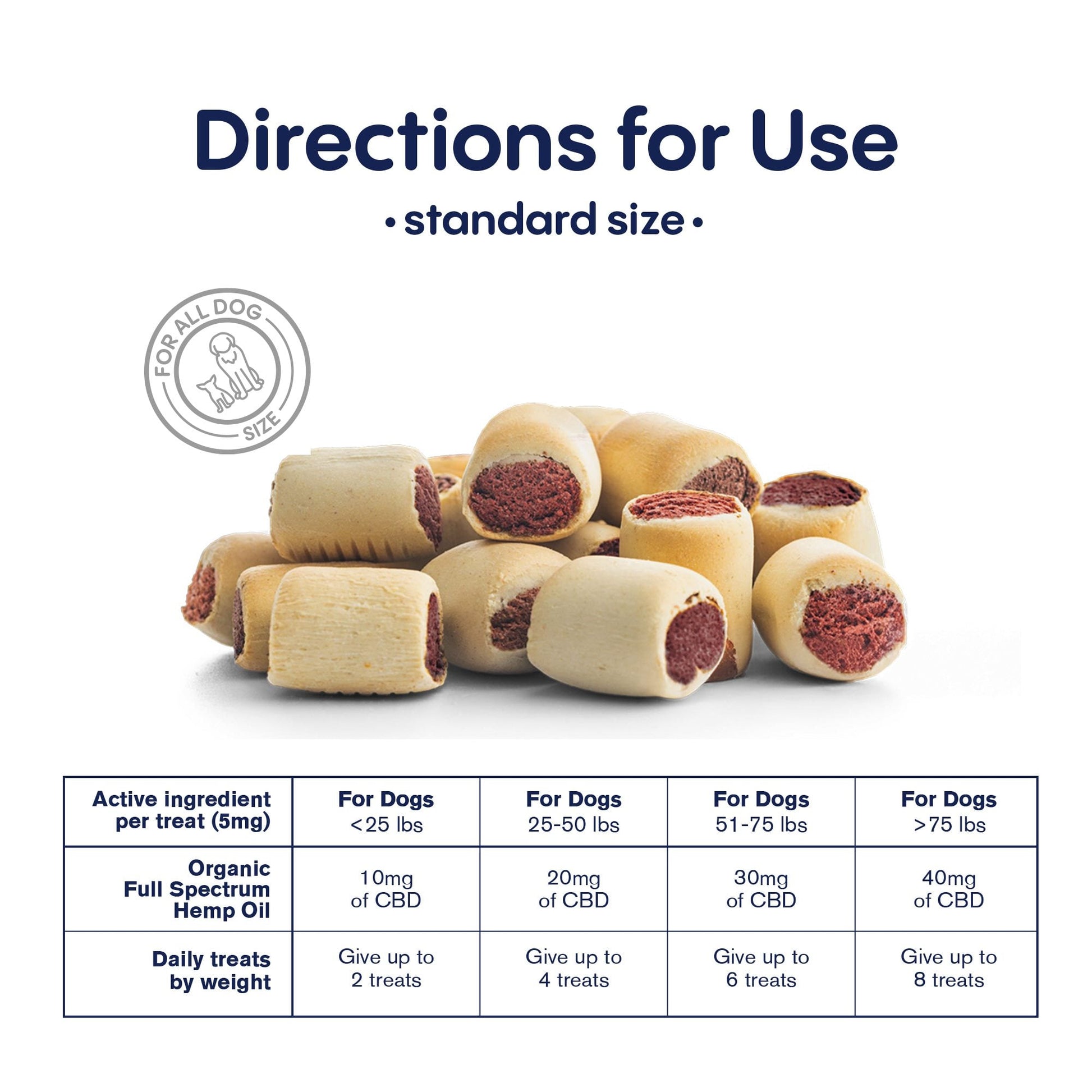 300mg CBD Pet Treats For Dogs - Bone Marrow Chew - MediPets