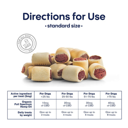 300mg CBD Pet Treats For Dogs - Bone Marrow Chew - MediPets