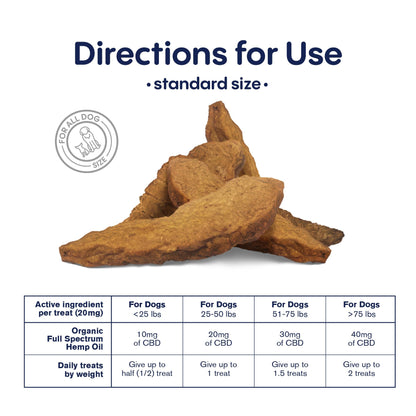 300mg CBD Pet Treats For Dogs - Grilled Chicken - MediPets