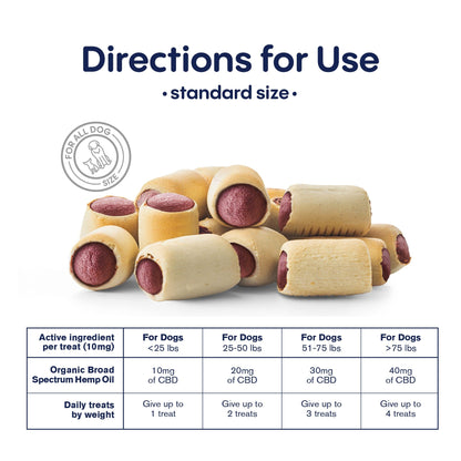 300mg CBD Pet Treats For Dogs - Pigs in a Blanket - MediPets