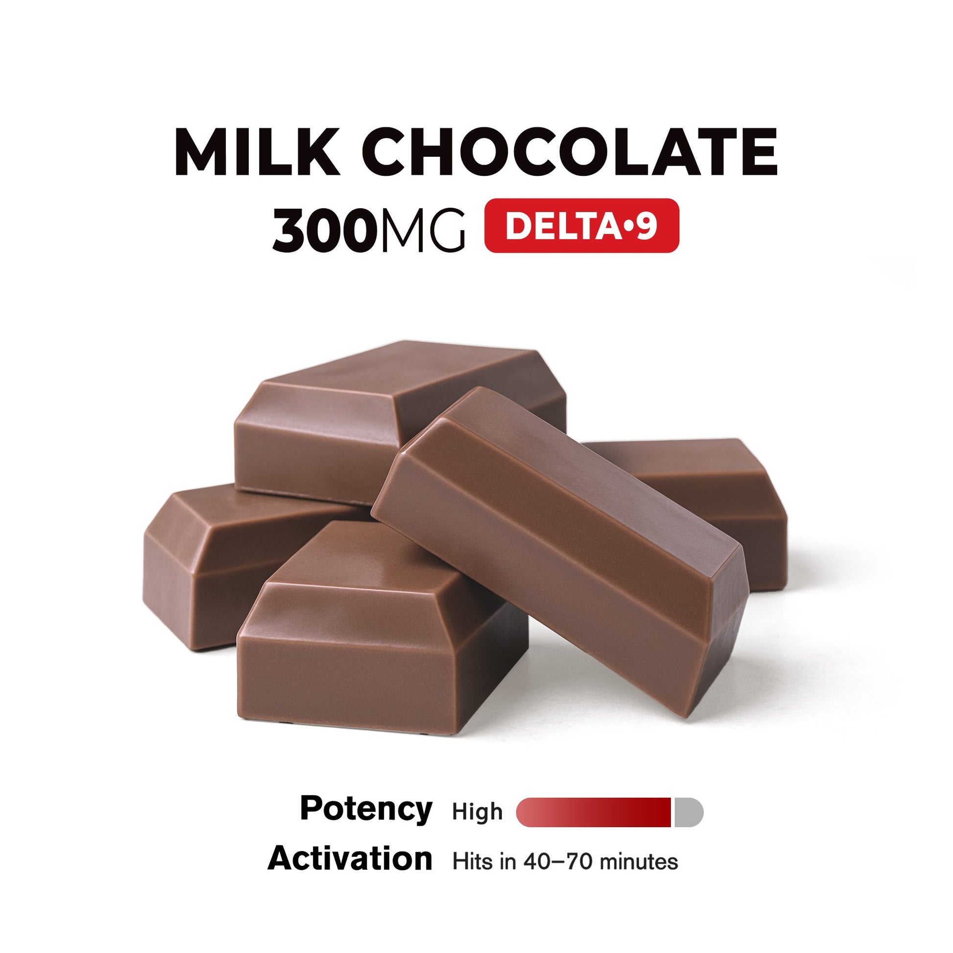 300mg Milk Chocolate Bar – Delta 9 – Fresh