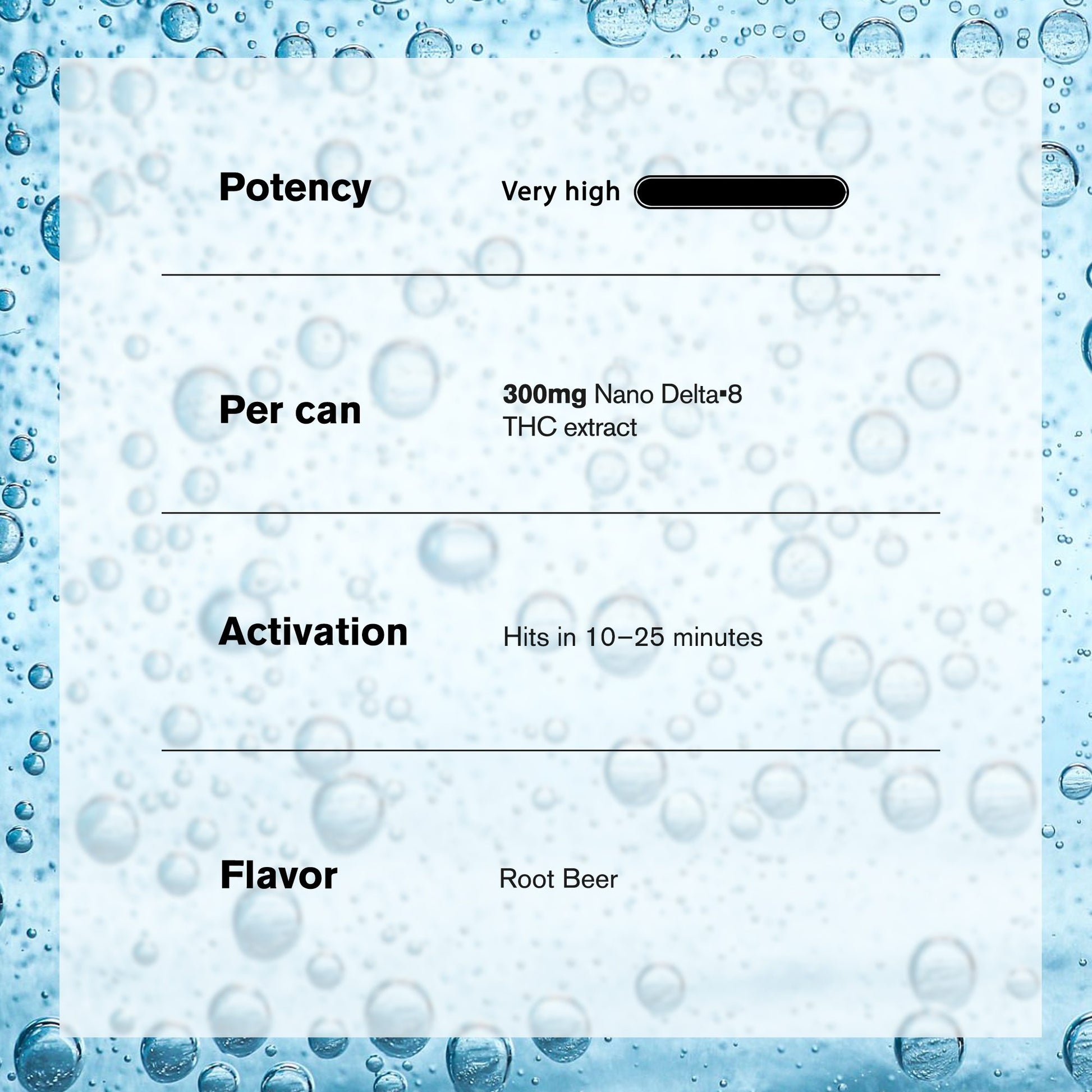 300mg Root Beer THC Seltzer - D8 Nano - Fresh