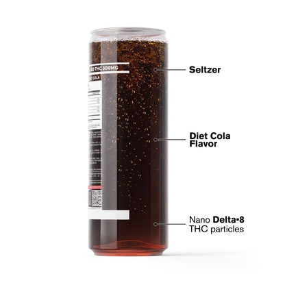300mg Diet Cola THCa Seltzer - D8 Nano - Fresh