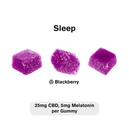 Blackberry