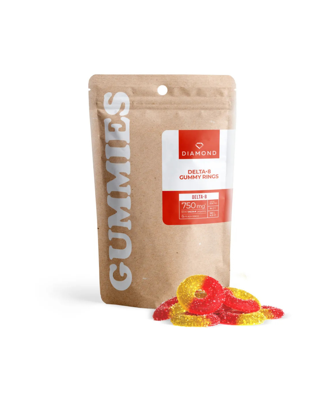 50mg Full Spectrum CBD Gummy Rings - Diamond CBD