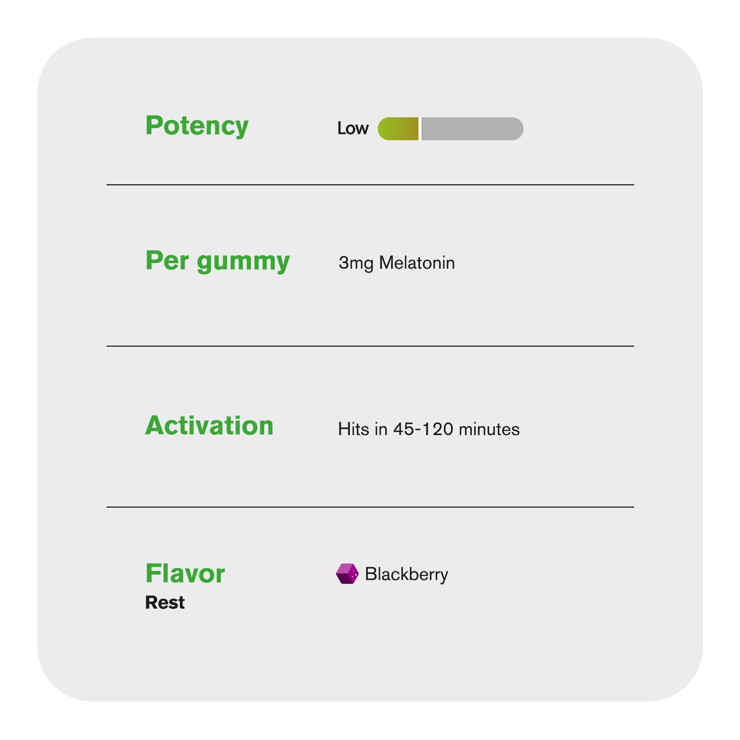 3mg Melatonin Gummies - Blackberry - Rest