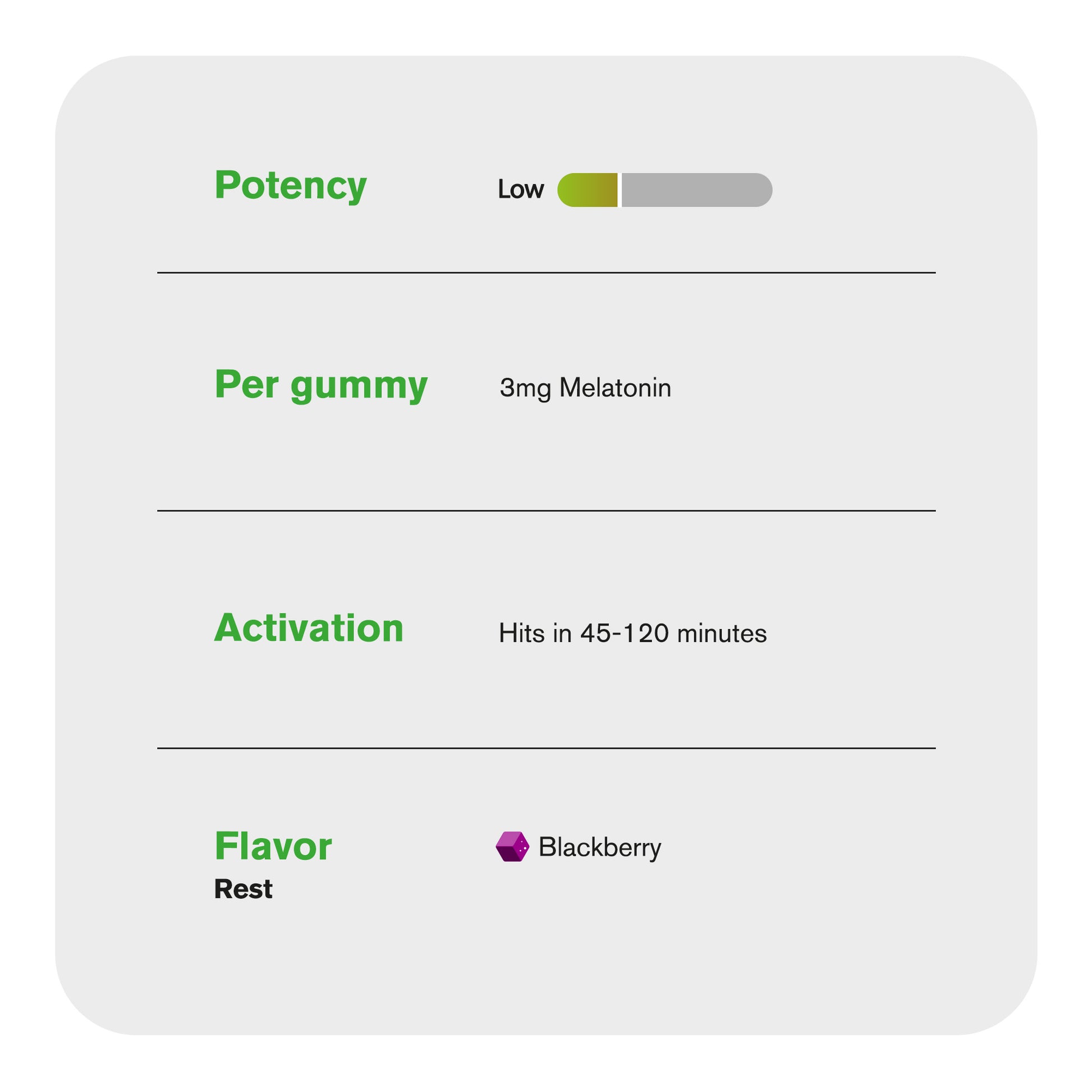 3mg Melatonin Gummies - Blackberry - Rest