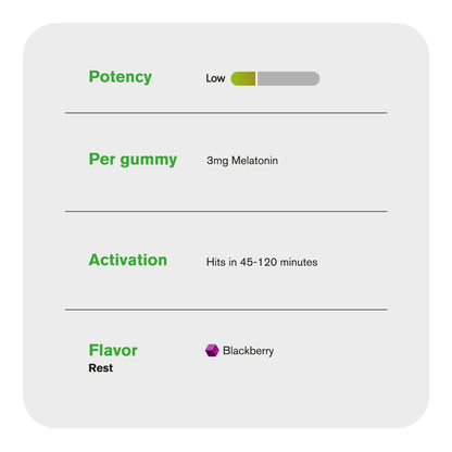 3mg Melatonin Gummies - Blackberry - Rest