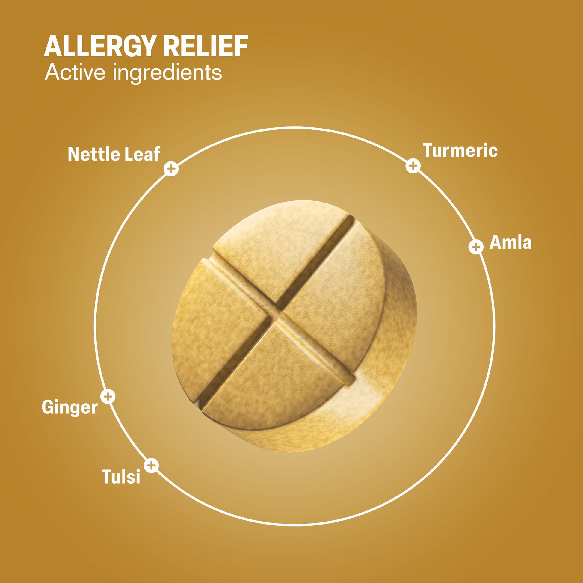 500mg Allergy Relief Tablets - Lemon Honey - Mood Tablets