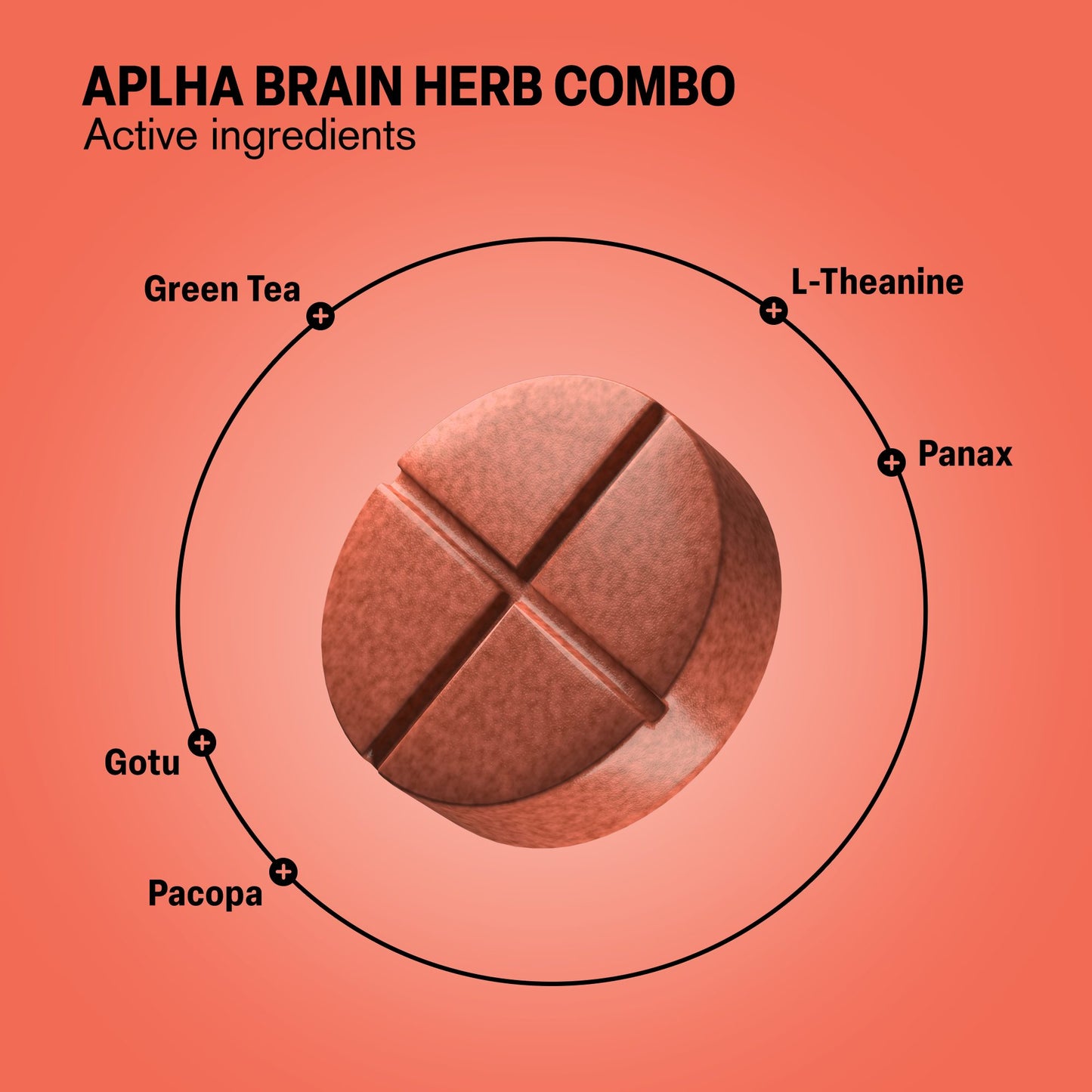 500mg Alpha Brain Herb Combo Tablets - Grapefruit - Mood Tablets