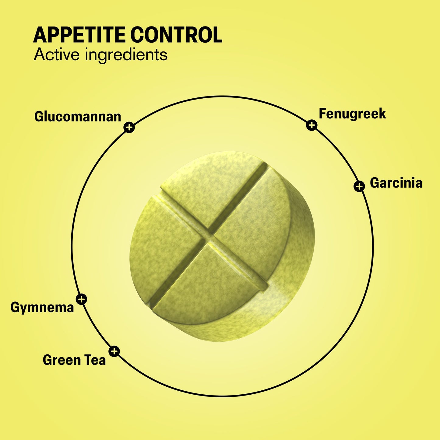 500mg Appetite Control Tablets - Yuzu Citrus - Mood Tablets