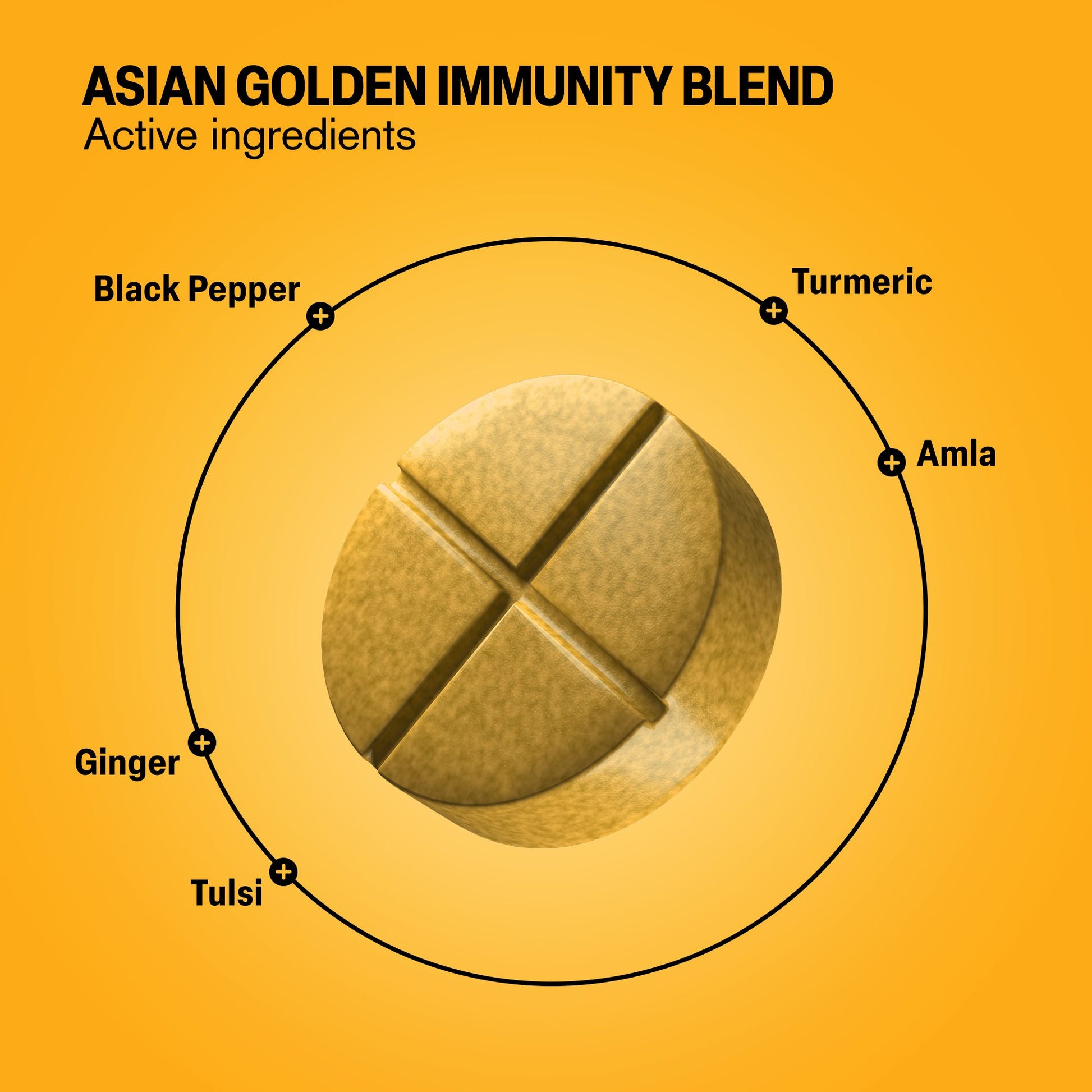 500mg Asian Golden Immunity Blend Tablets - Golden Citrus - Mood Tablets