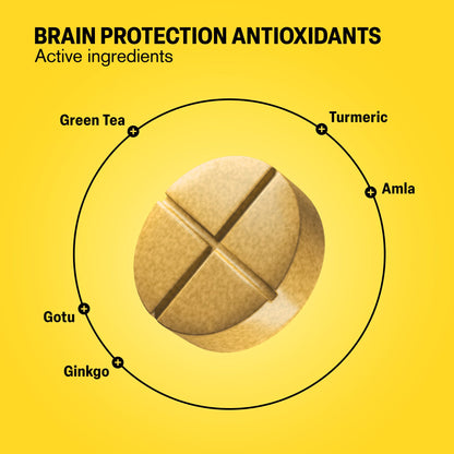 500mg Brain Protection Antioxidants Tablets - Lemon Ginger - Mood Tablets