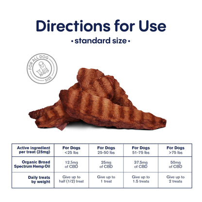 500mg CBD Pet Treats For Dogs - Beef Chew - MediPets