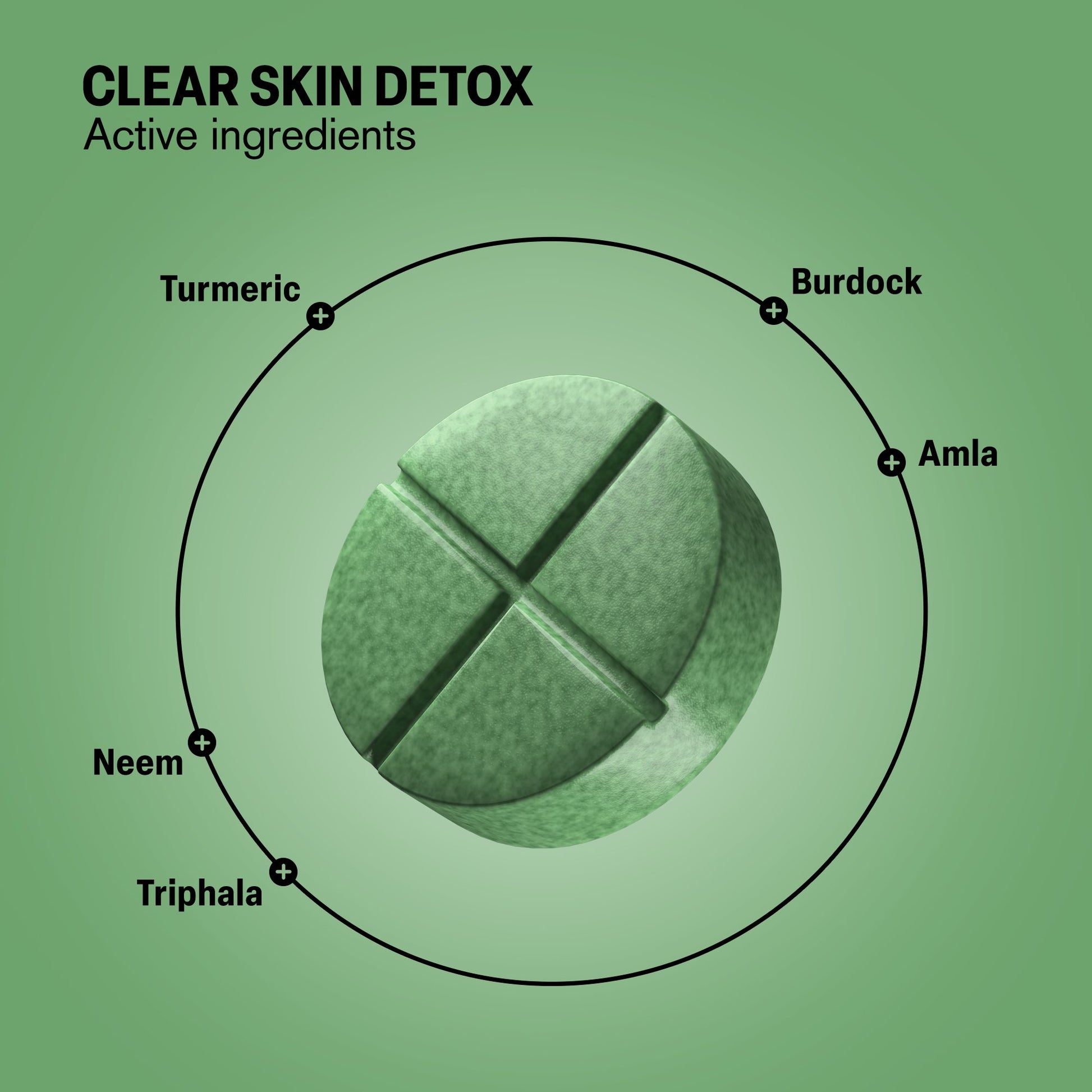 500mg Clear Skin Detox Tablets - Cranberry Lime - Mood Tablets