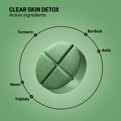 500mg Clear Skin Detox Tablets - Cranberry Lime - Mood Tablets