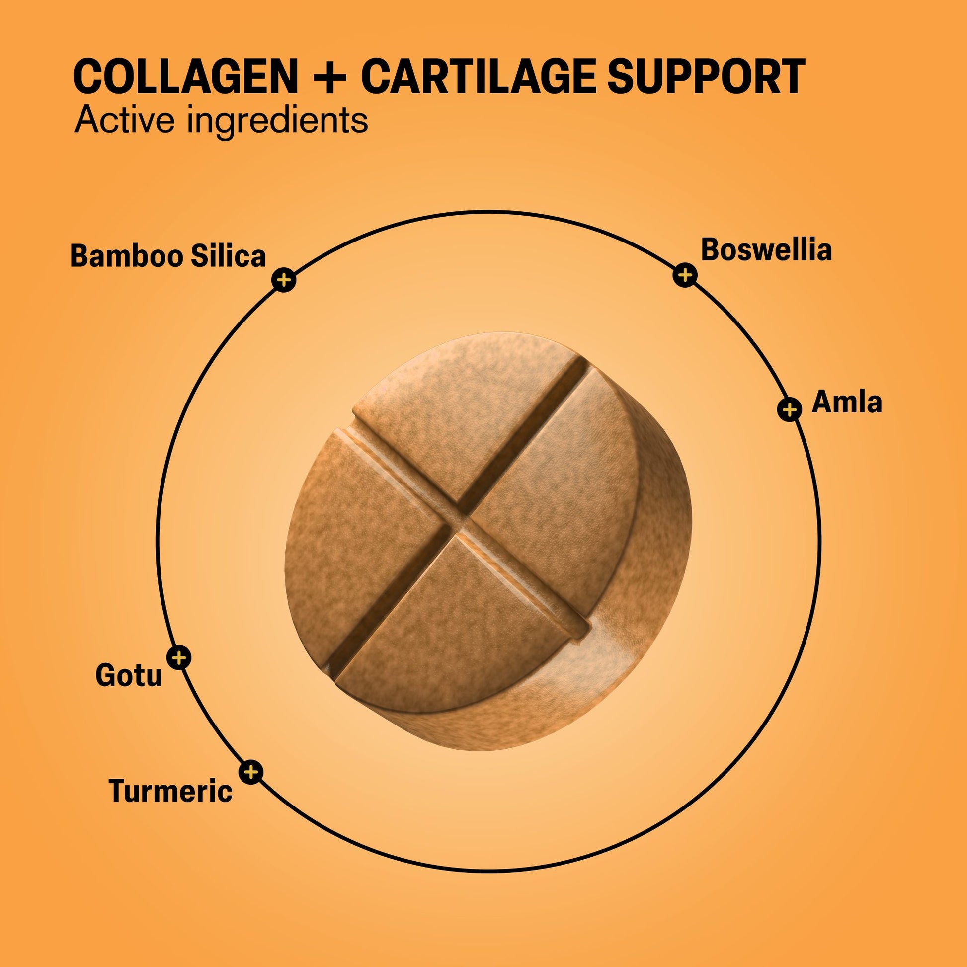 500mg Collagen + Cartilage Support Tablets - Orange Peach - Mood Tablets