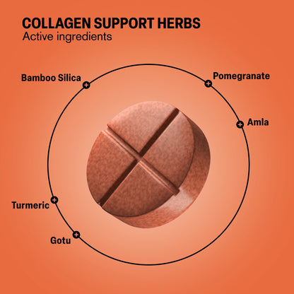 500mg Collagen Support Herbs Tablets - Peach Pomegranate - Mood Tablets